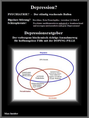 cover image of Depression?
